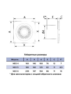 Вентилятор накладной NEO D100 сетка обр.клапан ET ERA